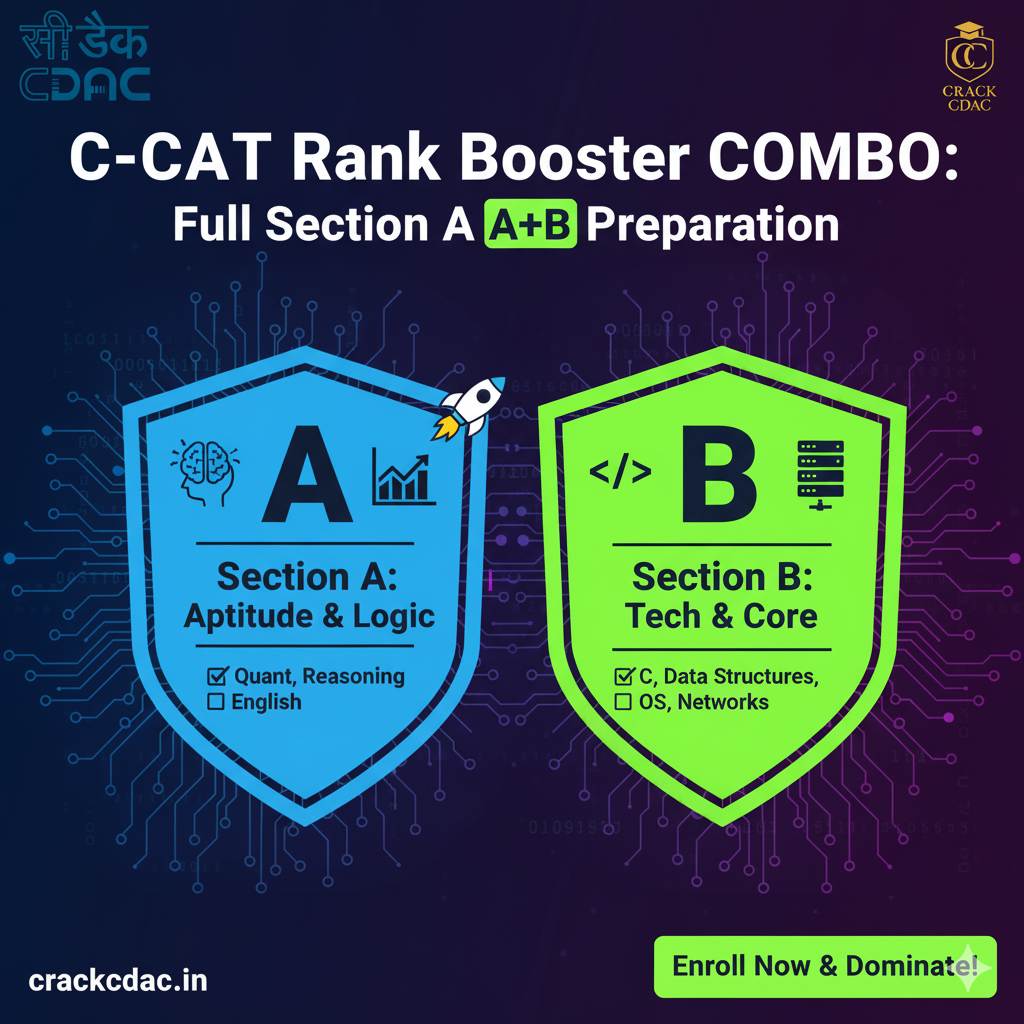C-CAT Section A + B (Combo)